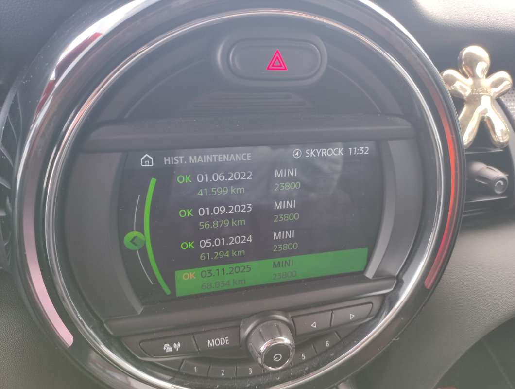 Mini Mini — 14